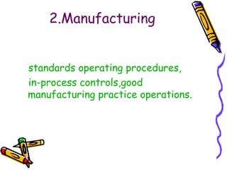 2.Manufacturing
standards operating procedures,
in-process controls,good
manufacturing practice operations.
 