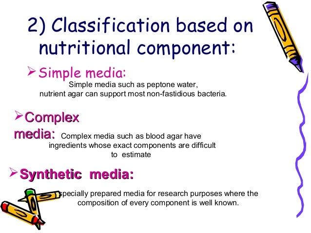 Media in microbiology