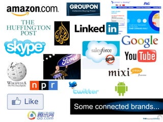 Some connected brands...
 