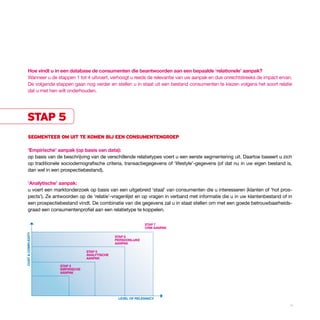 hoe vindt u in een database de consumenten die beantwoorden aan een bepaalde ‘relationele’ aanpak?
     Wanneer u de stappen 1 tot 4 uitvoert, verhoogt u reeds de relevantie van uw aanpak en dus onrechtstreeks de impact ervan.
     De volgende stappen gaan nog verder en stellen u in staat uit een bestand consumenten te kiezen volgens het soort relatie
     dat u met hen wilt onderhouden.




  stap 5
     segmenteer om uit te komen bij een consumentengroep

     ‘empirische’ aanpak (op basis van data):
     op basis van de beschrijving van de verschillende relatietypes voert u een eerste segmentering uit. Daartoe baseert u zich
     op traditionele sociodemografische criteria, transactiegegevens of ‘lifestyle’-gegevens (of dat nu in uw eigen bestand is,
     dan wel in een prospectiebestand).

     ‘analytische’ aanpak:
     u voert een marktonderzoek op basis van een uitgebreid ‘staal’ van consumenten die u interesseren (klanten of ‘hot pros-
     pects’). Ze antwoorden op de ‘relatie’-vragenlijst en op vragen in verband met informatie die u in uw klantenbestand of in
     een prospectiebestand vindt. De combinatie van die gegevens zal u in staat stellen om met een goede betrouwbaarheids-
     graad een consumentenprofiel aan een relatietype te koppelen.

                                                              stap 7
                                                              crm aanpak
cost & complexIty




                                               stap 6
                                               persoonlIjke
                                               aanpak

                                 stap 5
                                 analytIsche
                                 aanpak

                    stap 5
                    empIrIsche
                    aanpak




                                                level oF relevancy

                                                                                                                             13
 