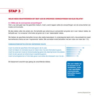 stap 3

welke media beantwoorden het best aan de specifieke verwachtingen van elke relatie?

3.1. Welke zijn de voornaamste verwachtingen?
Vóór u op zoek gaat naar het geschikte medium, moet u eerst nagaan welke de verwachtingen van de consumenten zijn
inzake communicatie.

Bij elke relatie zullen die anders zijn. De behoefte aan erkenning en exclusiviteit zal groter zijn in een ‘status’-relatie; de
behoefte aan ‘no-nonsense’-informatie zal groter zijn in een ‘dependable’-relatie.

We hebben de specifieke behoeften binnen elke relatie bestudeerd. In onderstaande tabel vindt u bijvoorbeeld de meest
kenmerkende criteria van een ‘inspirerende’ relatie. (We vermelden enkel behoeften met een index van meer dan 115.)


communIcatIebehoeFten voor een ‘InspIrerende’ relatIe


moet mij enkel de specifieke informatie geven die ik zoek.                                                             128

moet mij helpen om de beste keuze te maken door mij veel informatie te geven.                                    122

moet mij vooral een mooie en trendy boodschap geven die uitspringt boven de anderen.                           118

moet mij een gevoel van erkenning en waardering geven.                                                     117

moet mij kortingsbonnen of informatie geven over acties die interessant voor me zijn..                   115




Dit klassement verschilt naar gelang de verschillende relaties.
                                                                                           om een relatie op
                                                                                           te bouwen en te
                                                                                           versterken, moet
                                                                                           u aan specifieke
                                                                                           communicatie-
                                                                                           behoeften beant-
                                                                                           woorden.




                                                                                                           www.depost.be
                                                                                                                             09
 