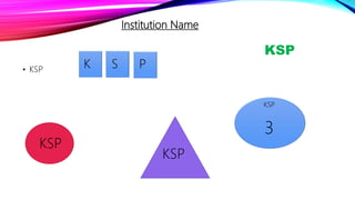Institution Name
• KSP
KSP
K S P
KSP
KSP
KSP
3
 