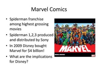 Marvel ComicsSpiderman franchise among highest grossing moviesSpiderman 1,2,3 produced and distributed by SonyIn 2009 Disney bought Marvel for $4 billion!What are the implications for Disney?