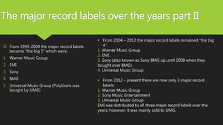  From 1999-2004 the major record labels
became “the big 5” which were:
1. Warner Music Group
2. EMI
3. Sony
4. BMG
5. Universal Music Group (PolyGram was
bought by UMG)
The major record labels over the years part II
• From 2004 – 2012 the major record labels remained “the big
4”
1. Warner Music Group
2. EMI
3. Sony (also known as Sony BMG up until 2008 when they
bought over BMG)
4. Universal Music Group
• From 2012 – present there are now only 3 major record
labels:
1. Warner Music Group
2. Sony Music Entertainment
3. Universal Music Group
EMI was distributed to all three major record labels over the
years, however, it was mainly sold to UMG.
 