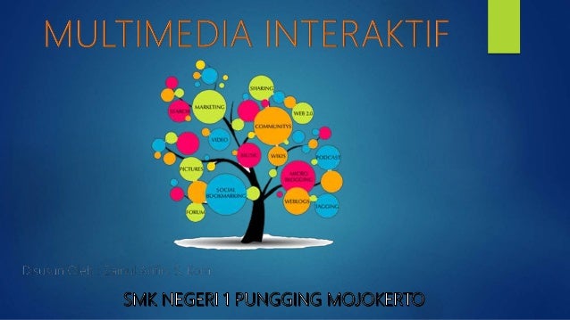 Media interaktif 