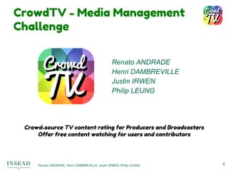Renato ANDRADE, Henri DAMBREVILLE, Justin IRWEN, Philip LEUNG
CrowdTV - Media Management
Challenge
1
TV
CrowdCrowd
TV
Renato ANDRADE
Henri DAMBREVILLE
Justin IRWEN
Philip LEUNG
Crowd-source TV content rating for Producers and Broadcasters
Offer free content watching for users and contributors
 