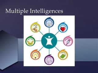 {
Multiple Intelligences
 