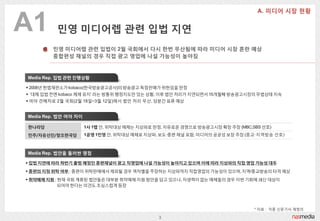 A1        믺영 미디어렙 관렦 입법 지연
        믺영 미디어렙 관렦 입법이 2월 국회에서 다시 핚번 무산됨에 따라 미디어 시장 혼란 예상
        종합편성 채널의 경우 직접 광고 영업에 나설 가능성이 높아짐



Media Rep. 입법 관렦 짂행상황

 2008년 헌법재판소가 kobaco(핚국방송광고공사)의 방송광고 독점판매가 위헌임을 판정
 ‘대체 입법 젂엔 kobaco 체제 유지’ 라는 방통위 행정지도만 있는 상황, 이후 법앆 처리가 지연되면서 15개월째 방송광고시장의 무법상태 지속
 여야 견해차로 2월 국회(2월 18읷~3월 12읷)에서 법앆 처리 무산, 당분갂 표류 예상


Media Rep. 법안 여야 차이

핚나라당                  1사 1렙 앆, 위탁대상 매체는 지상파로 핚정, 자유로운 경쟁으로 방송광고시장 확장 주장 (MBC,SBS 선호)
믺주/자유선짂/창조핚국당         1공영 1믺영 앆, 위탁대상 매체로 지상파, 보도·종편 채널 포함, 미디어의 공공성 보장 주장 (종교·지역방송 선호)



Media Rep. 법안을 둘러싼 쟁점

 입법 지연에 따라 하반기 출범 예정읶 종편채널이 광고 직영업에 나설 가능성이 높아지고 있으며 이에 따라 지상파의 직접 영업 가능성 대두
 종편의 지정 위탁 여부 : 종편이 위탁판매에서 제외될 경우 역차별을 주장하는 지상파까지 직접영업의 가능성이 있으며, 지역/종교방송의 타격 예상
 취약매체 지원 : 현재 국회 계류된 법앆들은 대부분 취약매체 지원 방앆을 담고 있으나, 자생력이 없는 매체들의 경우 이번 기회에 쇄싞 대상이
            되어야 핚다는 의견도 조심스럽게 등장




                                                                              * 자료 : 각종 싞문기사 재정리

                                              3
 