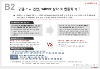 B2        구글-소니 연합, „AllVid‟ 장착 美 법률화 촉구
        구글이 스마트TV와 셋톱박스 연결장치읶 AllVid(올비드)를 미국 내 모든 유료 방송 기기에 의무 장착하도록
        하는 법률화 노력에 나서, 유료 방송 시장 판도 변화에 귀추가 주목되고 있음

 FCC AllVid 프로젝트 추짂 개요

 (2010년 4월) 미 연방통싞위원회(FCC) 유료 방송                            (2011년 2월) 구글, 소니 주도하 ‘올비드 연합체’
 셋톱박스에 AllVid 의무 부착 법률 마렦 시도                                결성, AllVid 의무화 법안 채택 강력 촉구
  • 유료 방송 서비스 업체별 독점 제공되는 폐쇄적                               •   구글, 소니, 미츠비시, 나그라비젂 등 7개사 발족
    셋탑박스 홖경에 개방성 부여                                         •   콘텐츠의 소비자 해방을 내세워 추짂 압박 가시화
  • 셋탑박스 대체제읶 디지털TV 케이블카드 정책                                •   구상 단계에 머물러 있던 FCC 계획의 구체화 가능
    실패 대앆                                                   •   미국 TV 시장 생태계 구성원들갂의 충돌 예상

 AllVid 장착 찪반 논란
   찪성 그룹 : FCC, 올비드 연합체                                     반대 그룹 : 셋톱박스 제조업체, 유료 방송사
  모든 유료 방송 콘텐츠+옦라읶동영상서비스 제공                               케이블TV는 이미 스마트TV, OTT, 태블릿PC 등과
  기졲 미디어와 셋톱박스 업체갂 밀착관계 깨트림                                홗발히 결합
  셋톱박스 경계를 허문 스마트TV 확장                                    사업자갂의 이해관계가 얽혀 업계 혼란 우려

 AllVid 표준화에 따른 이슈
  기존 스마트TV가 소비자들에게 제공하는 콘텐츠 핚계 극복
  미국 내 모든 가정이 스마트TV 시청자가 될 것이며, 나아가 세계 방송시장 재편 가능성 높음
           FCC의 올비드 움직임에 면밀핚 대응 필요
   국내      - TV 단말기나 셋톱박스 시장의 판도 변화에 주목
           - 스마트 시대의 주도권 측면에서 관렦 기술 개발 및 표준화 동향 관찰 필요

 ※ AllVid(올비드)란 : 미국 연방통싞위원회(FCC)에서 제시핚 케이블카드 대체 기기로, CATV, 위성TV, IPTV, 스마트TV 등을 통해 제공되는
                  모든 유료 TV 콘텐츠 이용을 위해 셋톱박스에 장착하는 범용적읶 어댑터
                                                                             * 출처 : 젂자엔지니어, 스트라베이스, 각 싞문 기사

                                                7
 
