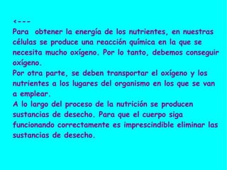 <--- Para  obtener la energía de los nutrientes, en nuestras células se produce una reacción química en la que se necesita mucho oxígeno. Por lo tanto, debemos conseguir oxígeno. Por otra parte, se deben transportar el oxígeno y los nutrientes a los lugares del organismo en los que se van a emplear. A lo largo del proceso de la nutrición se producen sustancias de desecho. Para que el cuerpo siga funcionando correctamente es imprescindible eliminar las sustancias de desecho. 