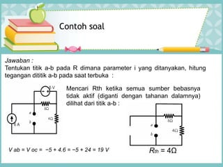 Contoh soal
Jawaban :
Tentukan titik a-b pada R dimana parameter i yang ditanyakan, hitung
tegangan dititik a-b pada saat terbuka :
Mencari Rth ketika semua sumber bebasnya
tidak aktif (diganti dengan tahanan dalamnya)
dilihat dari titik a-b :
V ab = V oc = −5 + 4.6 = −5 + 24 = 19 V Rth = 4Ω
 