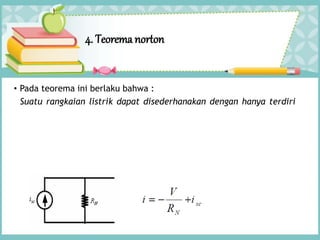 4. Teorema norton
• Pada teorema ini berlaku bahwa :
Suatu rangkaian listrik dapat disederhanakan dengan hanya terdiri
 