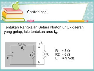 Contoh soal
 