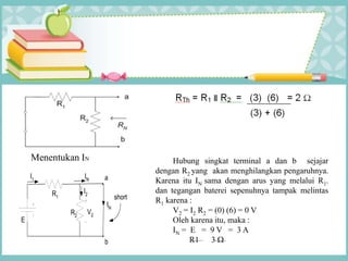 Hubung singkat terminal a dan b sejajar
dengan R2 yang akan menghilangkan pengaruhnya.
Karena itu IN sama dengan arus yang melalui R1.
dan tegangan baterei sepenuhnya tampak melintas
R1 karena :
V2 = I2 R2 = (0) (6) = 0 V
Oleh karena itu, maka :
IN = E = 9 V = 3 A
R1 3 
Menentukan IN
R1
R2
a
b
E
IN
I1
I2
V2
IN
short
 