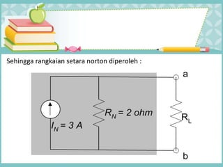 Sehingga rangkaian setara norton diperoleh :
 