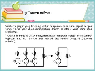 5. Teorema milman
Sumber tegangan yang dihubung serikan dengan resistansi dapat diganti dengan
sumber arus yang dihubungparalelkan dengan resistansi yang sama atau
sebaliknya.
Teorema ini berguna untuk menyederhanakan rangkaian dengan multi sumber
tegangan atau multi sumber arus menjadi satu sumber pengganti (Teorema
Millman)
 