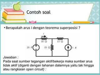Contoh soal
•Berapakah arus i dengan teorema superposisi ?
Jawaban :
Pada saat sumber tegangan aktif/bekerja maka sumber arus
tidak aktif (diganti dengan tahanan dalamnya yaitu tak hingga
atau rangkaian open circuit) :
 
