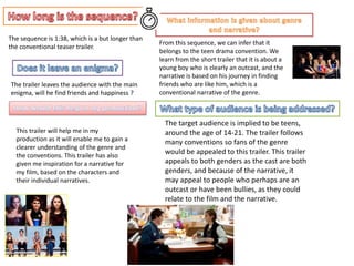 The sequence is 1:38, which is a but longer than
the conventional teaser trailer.
From this sequence, we can infer that it
belongs to the teen drama convention. We
learn from the short trailer that it is about a
young boy who is clearly an outcast, and the
narrative is based on his journey in finding
friends who are like him, which is a
conventional narrative of the genre.
The trailer leaves the audience with the main
enigma, will he find friends and happiness ?
The target audience is implied to be teens,
around the age of 14-21. The trailer follows
many conventions so fans of the genre
would be appealed to this trailer. This trailer
appeals to both genders as the cast are both
genders, and because of the narrative, it
may appeal to people who perhaps are an
outcast or have been bullies, as they could
relate to the film and the narrative.
This trailer will help me in my
production as it will enable me to gain a
clearer understanding of the genre and
the conventions. This trailer has also
given me inspiration for a narrative for
my film, based on the characters and
their individual narratives.
 