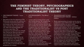 THE FEMINIST THEORY, PSYCHOGRAPHICS
AND THE TRADITIONALIST VS POST
TRADITIONALIST THEORY
• THE FEMINIST THEORY – Laura
Mulvey
• She believes that the apparatus of the
Hollywood cinema puts the audience in
a masculine dominated position with
the woman on the screen seen as an
object of desire, like a ‘prize’ of some
sort. Film and cinematography are
structures upon ideas. The
protagonists are generally men. People
who criticise her ideas say that she is
ignoring the fact that all genders –
male and female want to feel
dominated and overwhelmed by the
cinema experience. Also, she ignores
the fact that men are capable of
‘metaphoric transvestism’ whereby
they are able to view the film from the
perspective of a woman.
• PSYCHOGRAPHICS –”The Mirror” ,
Lacan
• Lacan’s theory of “the mirror” is the
idea circling identity. He considers the
point at which a person develops a
sense of self and conscious identity. He
also considers the point at which a child
recognises their own reflection and
begin to consider how others perceive
them, modifying their appearance to
satisfy their perceptions of how others
see them. Lacan stretches this idea
when she writes about “the silver
screen” which she suggests operates like
a metaphorical mirror; reflecting back
to the female viewer representations of
female identity, but these
representations are not generic
reflections of the viewer but rather male
perceptions of idealised femininity.
• TRADITIONALIST VS POST
TRADITIONALIST THEORY - Anthony
Giddens
• Media representations of society can be seen as
traditional or post traditionalist. An example of
traditional societies are ones in which
individual choice was limited by its generic
customs and traditions. On the other hand post
traditionalist societies are one where the ideas
set by previous generations are not as
important than those of individuals. Post
traditional societies no longer feel so dependent
and limited to time and place. Anthony says,
we are living in a post traditional society where
we have become much less concerned with
precedents set by previous generations and
that our options are only limited by what the
law and public opinion allows. We have
replaced seen/discreet systems with remote
‘expert’ systems, institutions and corporations.
 