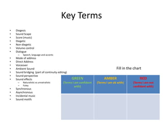 Key Terms
•   Diegesis
•   Sound Scape
•   Score (music)
•   Diegetic
•   Non-diegetic
•   Volume control
•   Dialogue
     –    Speech, language and accents
•   Mode of address
•   Direct Address
•   Voiceover
•   Ambient Sound                                                                Fill in the chart
•   Sound bridging (part of continuity editing)
•   Sound perspective
•   Sound effects                                 GREEN                 AMBER                    RED
     –    Naturalistic vs unnatralistic    (Terms I am confident   (Terms I am ok with)     (Terms I am not
     –    Foley                                     with)                                   confident with)
•   Synchronous
•   Asynchronous
•   Incidental music
•   Sound motifs
 