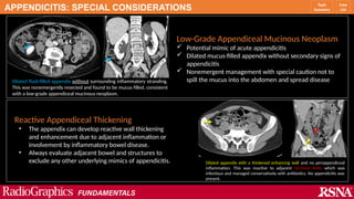 Enhancing Appendix _media_kirby-radiology presentation pptx | PPTX