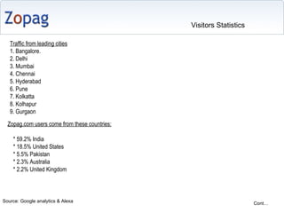 Visitors Statistics  Cont Source: Google analytics & Alexa Traffic from leading cities 1. Bangalore. 2. Delhi 3. Mumbai 4. Chennai  5. Hyderabad 6. Pune  7. Kolkatta 8. Kolhapur  9. Gurgaon Zopag.com users come from these countries: * 59.2% India * 18.5% United States * 5.5% Pakistan * 2.3% Australia * 2.2% United Kingdom 