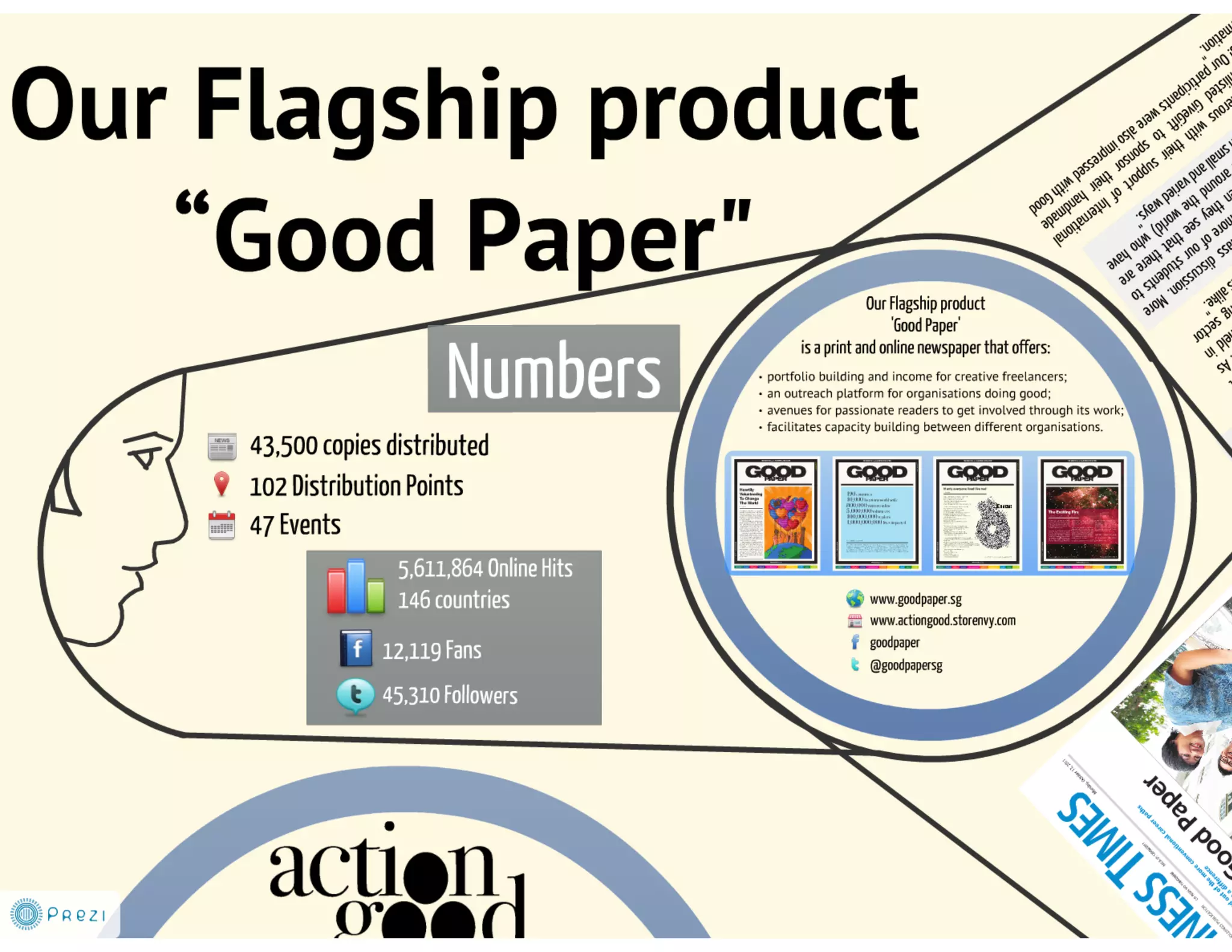 ActionGood Media Kit 2012