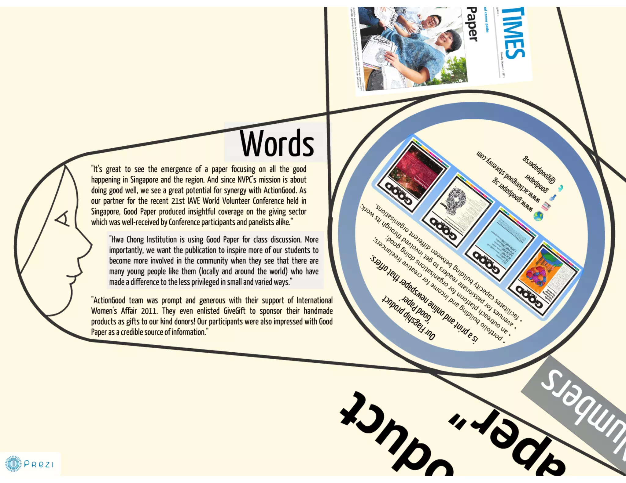 ActionGood Media Kit 2012