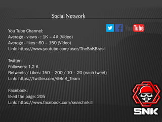 Social Network
You Tube Channel:
Average - views - : 1K – 4K (Vídeo)
Average - likes : 60 – 150 (Vídeo)
Link: https://www.youtube.com/user/TheSnKBrasil
Twitter:
Followers: 1,2 K
Retweets / Likes: 150 – 200 / 10 – 20 (each tweet)
Link: https://twitter.com/@SnK_Team
Facebook:
liked the page: 205
Link: https://www.facebook.com/searchnkill

 