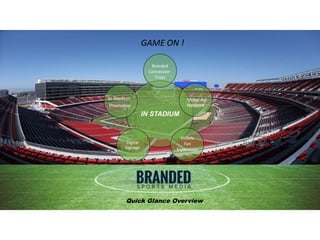 IN STADIUM
Digital
Signage
Mobile
Fan
Experience
Video Ad
Network
GAME ON !
Branded
Concession
Trays
In Stadium
Promotion
Quick Glance Overview
 