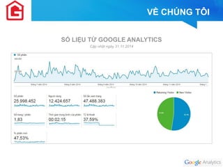 VỀ CHÚNG TÔI 
SỐ LIỆU TỪ GOOGLE ANALYTICS 
Cập nhật ngày 31.11.2014 
 