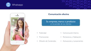 Su empresa, marca o producto
en la pantalla de sus clientes
• Publicidad
• Promociones
• Difusión de Contenidos
• Comunicación Interna
• Pertenencia y Fidelización
• Activaciones y Lanzamientos
Whatsapp!
Comunicación efectiva
 