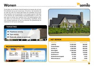 12
HET BEREIK
Websites Impressies Uniek bereik
JAAP.NL 15.000.000 900.000
HuizenZoeker 10.000.000 850.000
Huislijn.nl 6.000.000 600.000
WoningNet 13.000.000 355.000
HuizenVinder 840.000 120.000
Rooftrack.nl 370.000 20.000
Studentenwoningweb 61.000 5.800
Woonnieuws.nl 20.000 5.000
45.291.000 1.999.060
TARGETING
Prijsklasse woning
Type woning
Postcode, plaats en provincie
Op de titels van het Wonen channel bereik je de mensen die zich aan
het oriënteren zijn op een nieuw koop- of huurhuis. Van studenten die
op zoek zijn naar hun eerste plek buiten het ouderlijke huis tot aan
luxe koopvilla’s voor de werkenden in het hoogste segment. Alle titels
in het channel zijn onafhankelijke woningaanbodsites en het is dé
plek waar je mensen kan inspireren die in de beslissingsfase zitten
voor alles in en rond het huis. Van huisinrichting, hypotheek, keuze
voor energie leverancier tot aan de aanschaf van gereedschap en
materiaal om het huis te verbouwen.
Wonen
BEZOEKERSPROFIEL
Geslacht Leeftijd	 Sociale klasse
13-19: 6%
20-34: 36%
35-49: 38%
50-64: 20%
A - B1: 48%
B2 - C: 41%
D:	 11%
Man: 49%
Vrouw: 51%
 