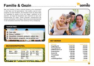4
Familie & Gezin
Met het Familie & Gezin channel bereik je de consument
in elke fase van het gezinsleven. Van ouders, opa en oma,
jongeren tot aan kinderen. De bezoeker komt op deze sites
om spelletjes te spelen of om een dagje / weekend uit te
plannen. Je krijgt als bezoekers een overzicht en tips over
evenementen en uitjes. Zowel cultureel, ontspannend als
actieve activiteiten in de natuur. Bevind je je als adverteerder
in de recreatieve branche? Dan bereik je híer je doelgroep.
BEZOEKERSPROFIEL
Type uitje
Indoor / outdoor
Dierentuin, museum, pretpark, natuur, enz.
Met kinderen, jongeren, met je partner enz.
TARGETING
HET BEREIK
Websites	 Impressies Uniek bereik
DagjeWeg.NL 4.200.000 365.000
VandaagOpstap 2.200.000 240.000
UitMetKinderen.nl 3.000.000 215.000
OudersOnline 1.100.000 215.000
Studio100 400.000 150.000
101spelletjes 340.000 75.000
Plopsa 1.650.000 54.000
LeukeDingenDoen 270.000 25.000
13.160.000 937.300
Geslacht Leeftijd	 Sociale klasse
13-19: 7%
20-34: 27%
35-49: 35%
50-64: 24%
65+: 	 7%
A - B1: 38%
B2 - C: 44%
D:	 18%
Man: 40%
Vrouw: 60%
 