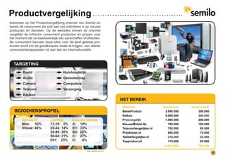 6
Productvergelijking
Adverteer op het Productvergelijking channel van Semilo en
bereik de consument die zich aan het oriënteren is op nieuwe
producten en diensten. Op de websites binnen dit channel
vergelijkt de kritische consument producten en prijzen voor
het moment dat ze daadwerkelijk iets aanschaffen of afsluiten.
De consument bezoekt deze sites voor de best geteste pro-
ducten en/of om de goedkoopste deals te krijgen, van allerlei
consumentenapparaten tot aan bel- en internetbundels.
BEZOEKERSPROFIEL
Geslacht Leeftijd	 Sociale klasse
13-19: 2%
20-34: 14%
35-49: 30%
50-64: 31%
65+: 	 23%
A: 14%
B1: 33%
B2: 22%
C: 27%
D: 4%
Man: 52%
Vrouw: 48%
Beeld
Audio
Camera
Telecom
Keuken
Huishoudelijk
Gereedschap
Computers
Verzorging
TARGETING
HET BEREIK
Websites	 Impressies Uniek bereik
BesteProduct 3.000.000 350.000
Kelkoo 6.000.000 200.000
Prijsvergelijk 1.500.000 200.000
NieuweMobiel.NL 750.000 100.000
TelecomVergelijker.nl 750.000 80.000
PrijsKiezer.nl 600.000 75.000
TabletVergelijker.nl 210.000 25.000
Topproduct.nl 175.000 25.000
12.985.000 738.500
Bron: Wakoopa, mei 2014
 