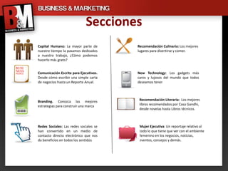 Secciones
Capital Humano: La mayor parte de       Recomendación Culinaria: Los mejores
nuestro tiempo la pasamos dedicados     lugares para divertirse y comer.
a nuestro trabajo, ¿Cómo podemos
hacerlo más grato?


Comunicación Escrita para Ejecutivos.   New Technology: Los gadgets más
Desde cómo escribir una simple carta    caros y lujosos del mundo que todos
de negocios hasta un Reporte Anual.     deseamos tener




Branding. Conozca las mejores            Recomendación Literaria: Los mejores
estrategias para construir una marca     libros recomendados por Casa Gandhi,
                                         desde novelas hasta Libros técnicos.



Redes Sociales: Las redes sociales se    Mujer Ejecutiva: Un reportaje relativo al
han convertido en un medio de            todo lo que tiene que ver con el ambiente
contacto directo electrónico que nos     femenino en los negocios, noticias,
da beneficios en todos los sentidos      eventos, consejos y demás.
 