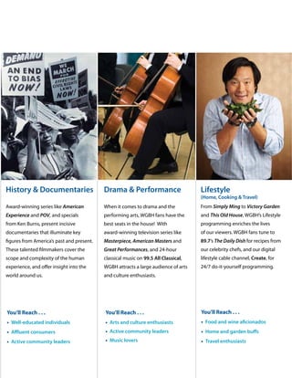 History & Documentaries                    Drama & Performance                      Lifestyle
                                                                                    (Home, Cooking & Travel)
Award-winning series like American         When it comes to drama and the           From Simply Ming to Victory Garden
Experience and POV, and specials           performing arts, WGBH fans have the      and This Old House, WGBH’s Lifestyle
from Ken Burns, present incisive           best seats in the house! With            programming enriches the lives
documentaries that illuminate key          award-winning television series like     of our viewers. WGBH fans tune to
figures from America’s past and present.   Masterpiece, American Masters and        89.7’s The Daily Dish for recipes from
These talented filmmakers cover the        Great Performances, and 24-hour          our celebrity chefs, and our digital
scope and complexity of the human          classical music on 99.5 All Classical,   lifestyle cable channel, Create, for
experience, and offer insight into the     WGBH attracts a large audience of arts   24/7 do-it-yourself programming.
world around us.                           and culture enthusiasts.




You’ll Reach . . .                         You’ll Reach . . .                       You’ll Reach . . .
• Well-educated individuals                • Arts and culture enthusiasts           • Food and wine aficionados
• Affluent consumers                       • Active community leaders               • Home and garden buffs
• Active community leaders                 • Music lovers                           • Travel enthusiasts
 