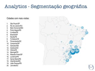 Cidades com mais visitas:
1.  São Paulo/SP
2.  Rio de Janeiro/RJ
3.  Belo Horizonte/MG
4.  Porto Alegre/RS
5.  Curitiba/PR
6.  Brasília/DF
7.  Recife/PE
8.  Fortaleza/CE
9.  Florianópolis/SC
10.  Campinas/SP
11.  Salvador/BA
12.  Goiânia/GO
13.  Vitória/ES
14.  Maringá/PR
15.  Ribeirão Preto/SP
16.  Londrina/PR
17.  Santa Maria/RS
18.  Uberlândia/MG
19.  João Pessoa/PB
20.  Joinville/SC
Analytics - Segmentação geográﬁca
 
