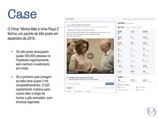 Case
O Filme “Minha Mãe é Uma Peça 2”
fechou um pacote de três posts em
dezembro de 2016.
•  Os três posts alcançaram
quase 500.000 pessoas no
Facebook organicamente,
sem nenhum investimento
em mídia.
•  Só o primeiro post (imagem
ao lado) teve quase 3 mil
compartilhamentos. O GIF
rapidamente viralizou para
outros sites e blogs de
humor e gifs animados, com
diversas legendas.
 