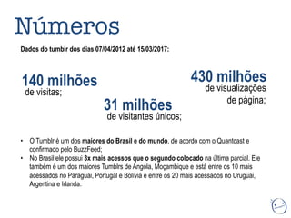 Números
Dados do tumblr dos dias 07/04/2012 até 15/03/2017:
•  O Tumblr é um dos maiores do Brasil e do mundo, de acordo com o Quantcast e
confirmado pelo BuzzFeed;
•  No Brasil ele possui 3x mais acessos que o segundo colocado na última parcial. Ele
também é um dos maiores Tumblrs de Angola, Moçambique e está entre os 10 mais
acessados no Paraguai, Portugal e Bolívia e entre os 20 mais acessados no Uruguai,
Argentina e Irlanda.
de visitas;
140 milhões
de visitantes únicos;
31 milhões
de visualizações
de página;
430 milhões
 