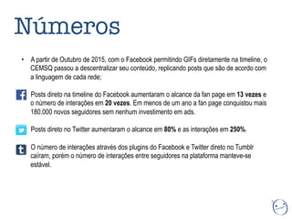 Números
•  A partir de Outubro de 2015, com o Facebook permitindo GIFs diretamente na timeline, o
CEMSQ passou a descentralizar seu conteúdo, replicando posts que são de acordo com
a linguagem de cada rede;
•  Posts direto na timeline do Facebook aumentaram o alcance da fan page em 13 vezes e
o número de interações em 20 vezes. Em menos de um ano a fan page conquistou mais
180.000 novos seguidores sem nenhum investimento em ads.
•  Posts direto no Twitter aumentaram o alcance em 80% e as interações em 250%.
•  O número de interações através dos plugins do Facebook e Twitter direto no Tumblr
caíram, porém o número de interações entre seguidores na plataforma manteve-se
estável.
 