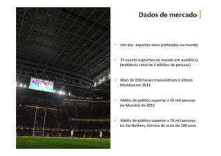 Dados	
  de	
  mercado	
  
§  Um	
  dos	
  	
  esportes	
  mais	
  praGcados	
  no	
  mundo	
  
	
  
§  3º	
  evento	
  esporGvo	
  no	
  mundo	
  em	
  audiência	
  
(audiência	
  total	
  de	
  4	
  bilhões	
  de	
  pessoas)	
  
§  Mais	
  de	
  200	
  canais	
  transmiGram	
  o	
  úlGmo	
  
Mundial	
  em	
  2011	
  
§  Média	
  de	
  público	
  superior	
  a	
  30	
  mil	
  pessoas	
  
no	
  Mundial	
  de	
  2011	
  
§  Média	
  de	
  público	
  superior	
  a	
  70	
  mil	
  pessoas	
  
no	
  Six	
  NaGons,	
  torneio	
  de	
  mais	
  de	
  100	
  anos	
  
 