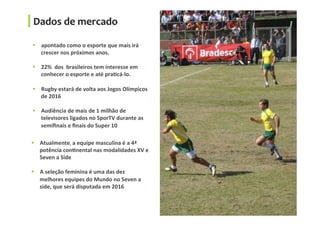 §  apontado	
  como	
  o	
  esporte	
  que	
  mais	
  irá	
  
crescer	
  nos	
  próximos	
  anos.	
  	
  
	
  
§  22%	
  	
  dos	
  	
  brasileiros	
  tem	
  interesse	
  em	
  
conhecer	
  o	
  esporte	
  e	
  até	
  praGcá-­‐lo.	
  
§  Rugby	
  estará	
  de	
  volta	
  aos	
  Jogos	
  Olímpicos	
  
de	
  2016	
  
§  Audiência	
  de	
  mais	
  de	
  1	
  milhão	
  de	
  
televisores	
  ligados	
  no	
  SporTV	
  durante	
  as	
  
semiﬁnais	
  e	
  ﬁnais	
  do	
  Super	
  10	
  
§  Atualmente,	
  a	
  equipe	
  masculina	
  é	
  a	
  4ª	
  
potência	
  conGnental	
  nas	
  modalidades	
  XV	
  e	
  
Seven	
  a	
  Side	
  
§  A	
  seleção	
  feminina	
  é	
  uma	
  das	
  dez	
  
melhores	
  equipes	
  do	
  Mundo	
  no	
  Seven	
  a	
  
side,	
  que	
  será	
  disputada	
  em	
  2016	
  
Dados	
  de	
  mercado	
  
 