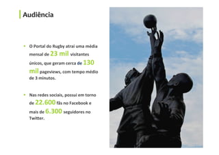 §  O	
  Portal	
  do	
  Rugby	
  atrai	
  uma	
  média	
  
mensal	
  de	
  23	
  mil	
  visitantes	
  
únicos,	
  que	
  geram	
  cerca	
  de	
  130	
  
mil	
  pageviews,	
  com	
  tempo	
  médio	
  
de	
  3	
  minutos.	
  
§  Nas	
  redes	
  sociais,	
  possui	
  em	
  torno	
  
de	
  22.600	
  fãs	
  no	
  Facebook	
  e	
  
mais	
  de	
  6.300	
  seguidores	
  no	
  
Twiker.	
  
Audiência	
  
 