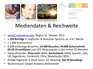 Mediendaten & Reichweite
• www.Creativelena.com: Beginn 31. Oktober 2012
• > 250 Beiträge in englischer & deutscher Sprache, ca. 4-6 / Woche
• > 1.000 Kommentare
• 6.600 eindeutige Besucher, 10.400 Besucher, 44.000 Seitenaufrufe,
03:20 Verweildauer und 22% Absprungrate in den ersten 10 Monaten
• Herkunftsländer: Österreich (40%), Deutschland (20%), Spanien, USA,
UK, Argentinien, Frankreich, Chile, Niederlande (30%)
• Google Pagerank: 3, Klout-Score: 62, Ebuzzing: Top 50 Reiseblogs
• Basierend auf: Google Analytics Webstatistik
 