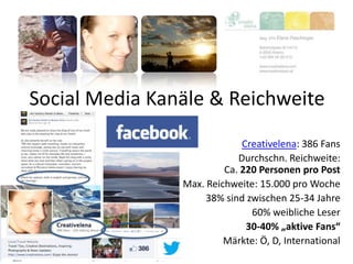 Social Media Kanäle & Reichweite
Creativelena: 386 Fans
Durchschn. Reichweite:
Ca. 220 Personen pro Post
Max. Reichweite: 15.000 pro Woche
38% sind zwischen 25-34 Jahre
60% weibliche Leser
30-40% „aktive Fans“
Märkte: Ö, D, International
 