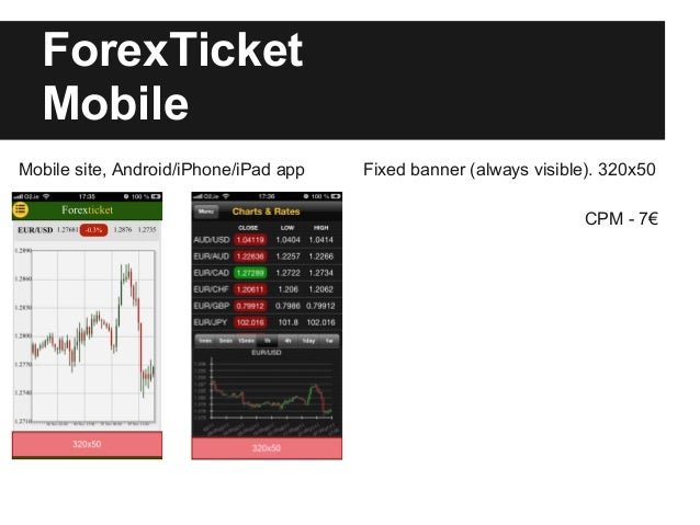 Forex apalancamiento recomendado
