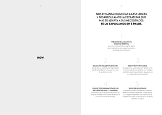 HOW
SELECCIÓN DE LOS INFLUENCERS:
Trabajamos con audiencias muy segmentadas.
Identificar los influencers clave para tu marca,
es nuestro primer reto.
CONTACTO Y PREPARACIÓN DE LOS
INFLUENCERS PARA LA CAMPAÑA:
Contactamos con los influencers selecionados, les
envíamos el briefing al más mínimo detalle para la
correcta ejecución de la campaña.
SEGUIMIENTO Y ANÁLISIS:
Nos aseguramos que los influencers ejecutan correc-
tamente las indicaciones detalladas en el briefing y
analizamos todas las publicaciones, asegurando así
un resultado óptimo de la campaña.
ENVÍO DE RESULTADOS:
Se analizan resultados cuantitativos y cualitativos.
Medimos la audiencia impactada, el reach alcanza-
do, el engagement generado y la viralización de la
campaña para enviar un informe con los resultados
obtenidos a la marca.
NOS ENCANTA ESCUCHAR A LAS MARCAS
Y DESARROLLAMOS LA ESTRATEGIA QUE
MÁS SE ADAPTA A SUS NECESIDADES.
TE LO EXPLICAMOS EN 5 PASOS.
CREACIÓN DE LA CAMPAÑA
SEGÚN EL BRIEFING:
Creamos una campaña única, original, adapta-
da al medio para tu marca según los objetivos y
necesidades de comunicación.
1
2 3
4 5
22 23
 