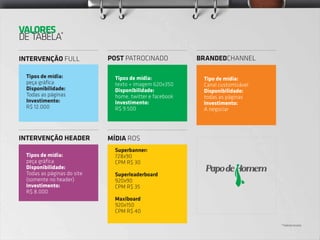 Mediakit PapodeHomem | Julho 2015