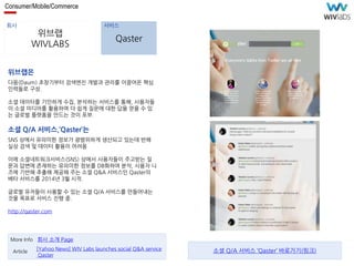 Consumer/Mobile/Commerce 
회사 서비스 
위브랩 
WIVLABS 
위브랩은 
다음(Daum) 초창기부터 검색엔진 개발과 관리를 이끌어온 핵심 
인력들로 구성. 
소셜 데이터를 기민하게 수집, 분석하는 서비스를 통해, 사용자들 
이 소셜 미디어를 활용하여 더 쉽게 질문에 대한 답을 얻을 수 있 
는 글로벌 플랫폼을 만드는 것이 포부. 
소셜 Q/A 서비스,’Qaster’는 
SNS 상에서 유의미한 정보가 광범위하게 생산되고 있는데 반해 
실상 검색 및 데이터 활용이 어려움 
이에 소셜네트워크서비스(SNS) 상에서 사용자들이 주고받는 질 
문과 답변에 존재하는 유의미한 정보를 DB화하여 분석, 사용자 니 
즈에 기반해 추출해 제공해 주는 소셜 Q&A 서비스인 Qaster의 
베타 서비스를 2014년 3월 시작. 
글로벌 유저들이 사용할 수 있는 소셜 Q/A 서비스를 만들어내는 
것을 목표로 서비스 진행 중. 
http://qaster.com 
Qaster 
More Info 회사 소개 Page 
[Yahoo News] WIV Labs launches social Q&A service 
Qaster 
Article 소셜 Q/A 서비스 ‘Qaster’ 바로가기(링크) 
 